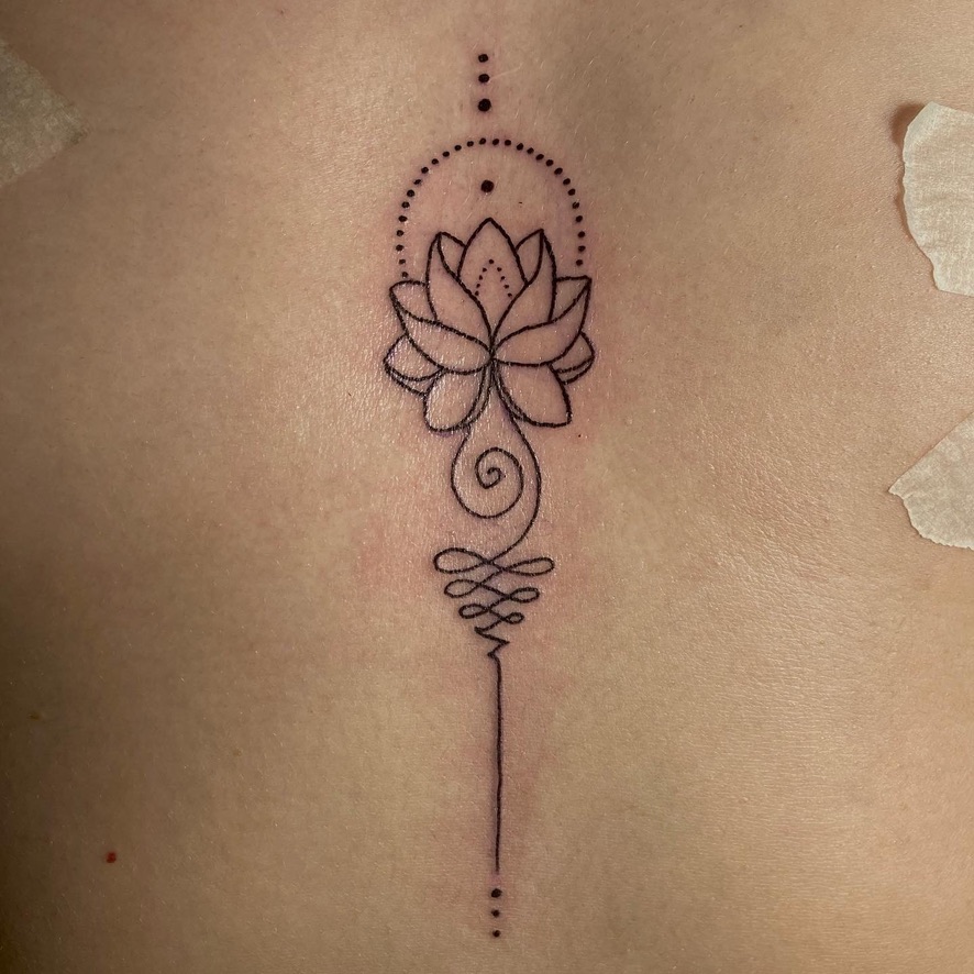 Placeholder za Lotus rad